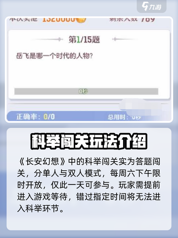 长安幻想手游科举闯关怎么玩介绍截图2