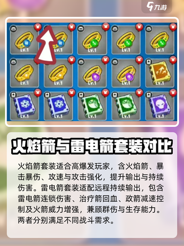 弓箭传说2装备套装有哪些介绍截图4