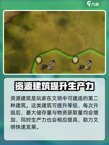 世界启元💥生产力提升秘籍，快速升级💯截图4
