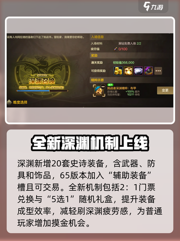 DNF手游65版本介绍介绍截图5