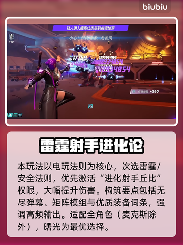 🔥《矩阵零日危机》最强流派推荐！💥截图3