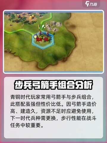 世界启元🔥开荒初期队伍这样搭，轻松躺赢！💥截图3