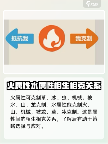 洛克王国世界属性克制关系图分享介绍截图2