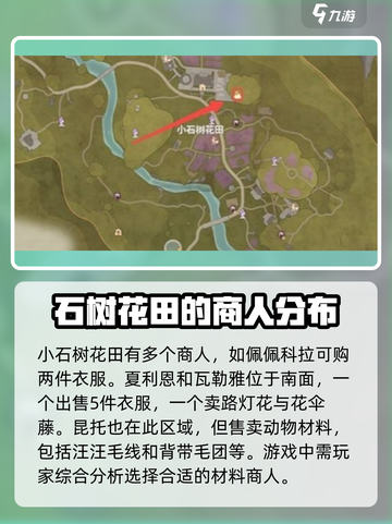 无限暖暖🔥材料商人全攻略✨游戏党必看！截图4