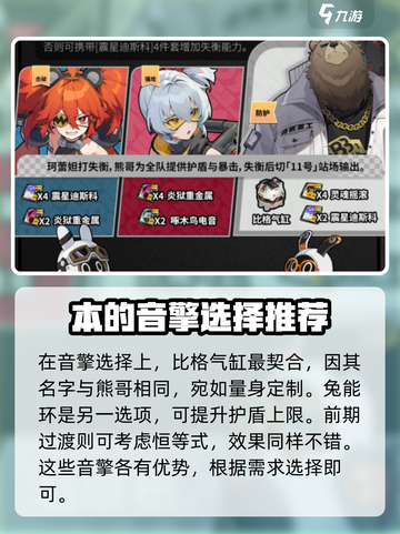 绝区零🔥比格超详细本子攻略来了！快收藏✔截图4