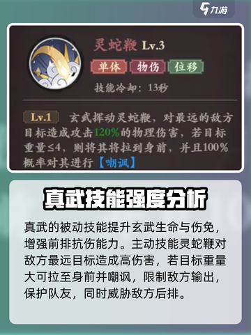 花语卷玄武🔥超强角色攻略来啦！游戏名必备💡截图3