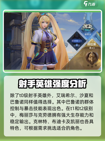 决胜巅峰射手有哪些介绍截图4
