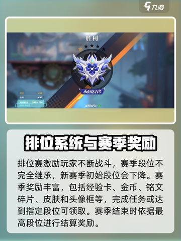 王者荣耀🔥星之破晓赛季玩法揭秘🎉截图3