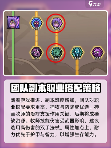 英雄冒险团牧师怎么玩介绍截图3