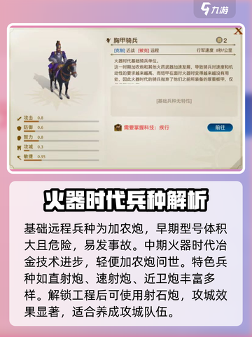 世界启元🔥火器时代兵种全面解析游戏玩家必看！截图3