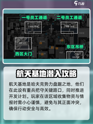 《三角洲行动》航天基地特点大曝光！🚀快来看攻略截图3