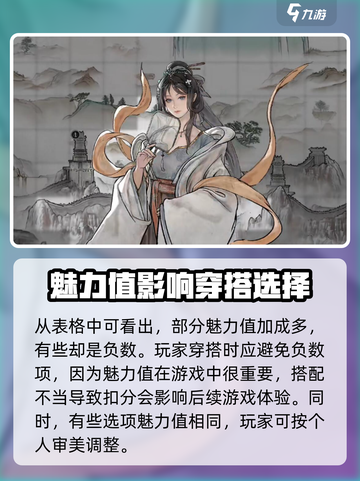 鬼谷八荒魅力值表格一览介绍截图3