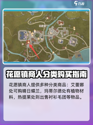无限暖暖材料商人有哪些介绍截图3
