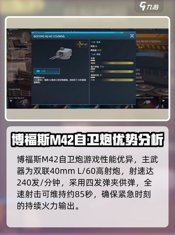 现代战舰博福斯自卫炮怎么样介绍截图2