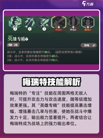 剑与远征2🔥梅瑞特强度分析来了！必看💡截图4