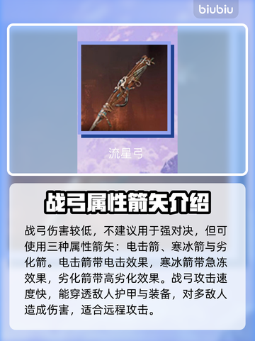 地平线零之曙光🔥四大强力武器推荐！💥截图5
