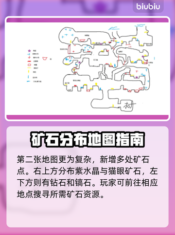 潜水员戴夫地图全解锁🎉游戏秘籍大公开！截图3