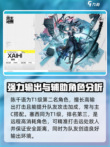 明日方舟终末地🔥角色强度大排名，必看！截图3