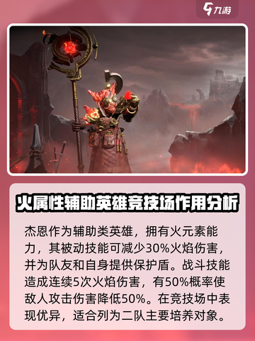 龙息神寂🔥2队培养秘籍，快速上分必备！截图3