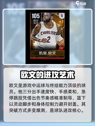 美职篮全明星最强球员有哪些介绍截图3