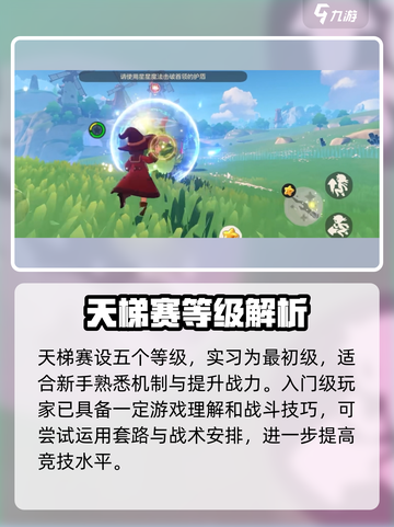 洛克王国世界天梯等级怎么分介绍截图2