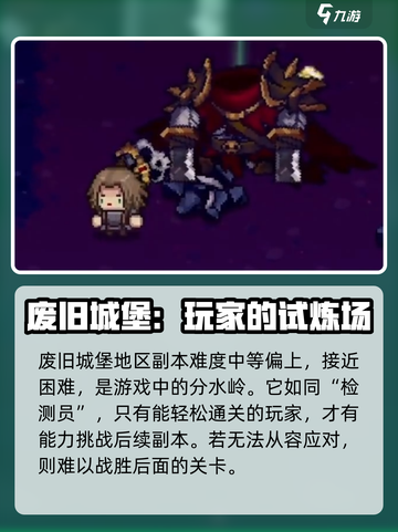 元气骑士前传副本难度高么介绍截图4