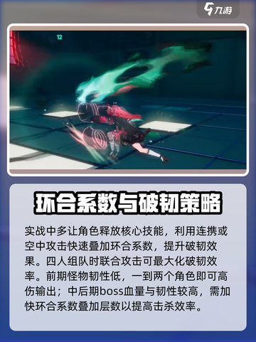 异环环合系数是什么介绍截图4