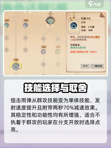 森之国度法师技能怎么加点介绍截图3