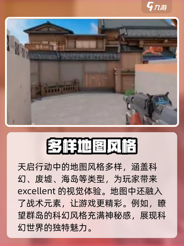 天启行动🔥地图类型大全，玩法特色一网打尽！ PUBG玩家必看👇截图2