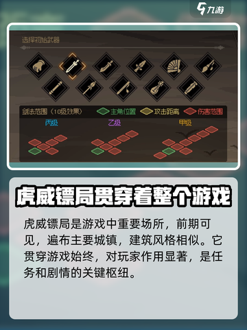 大侠立志传虎威镖局在哪介绍截图2