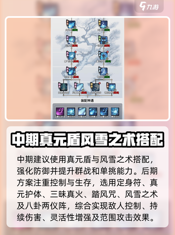 一念逍遥法修神通最佳搭配介绍截图3