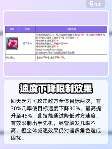 🔥众神派对：谢楚翊技能大曝光🎉截图3