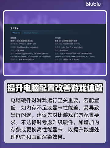 战锤40K格雷迪厄斯遗迹之战黑屏闪退解决方案⚡🔥截图2