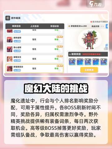 彩虹橙手游Boss挑战🔥必看玩法大全！截图4