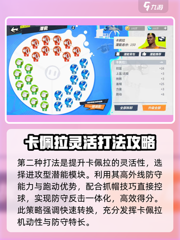 全明星街球派对卡佩拉怎么打介绍截图4