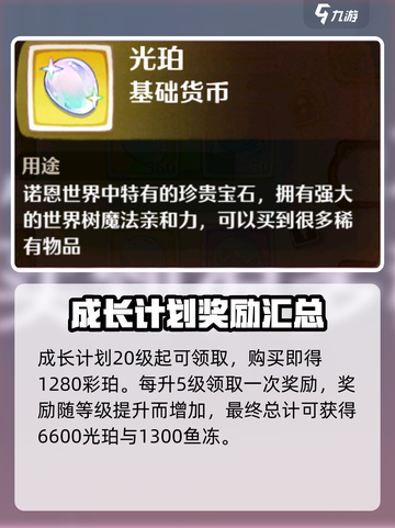 森之国度成长计划值得买吗介绍截图4