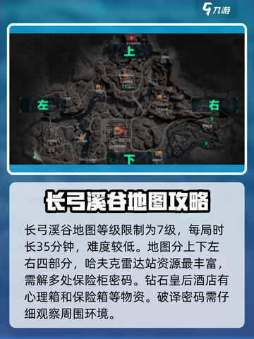 三角洲行动长弓溪谷密码是什么介绍截图2