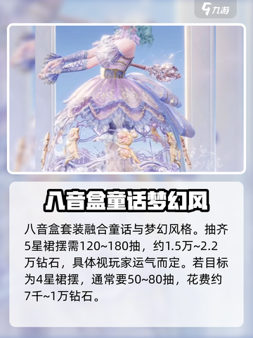 无限暖暖1.3版本限定套装介绍介绍截图2