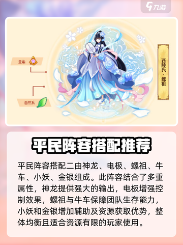 西普大陆手游平民最强阵容介绍截图3