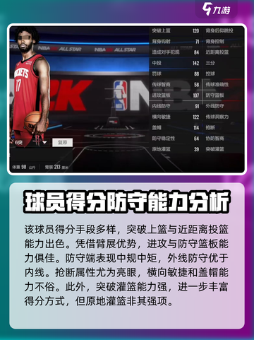 美职篮全明星塔里伊森值得培养吗介绍截图3
