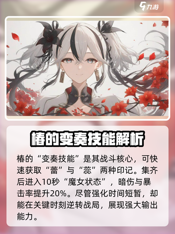 鸣潮🔥椿角色超全解析来啦！游戏党必看！截图4