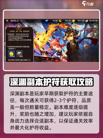 龙之谷世界护符怎么获得介绍截图3
