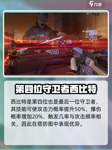 逆战未来守卫者🔥角色大揭秘！💎截图5