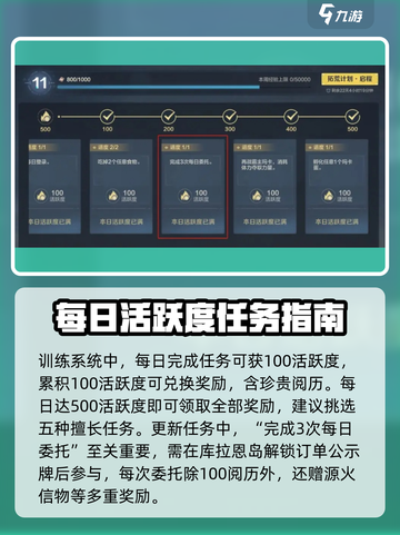 荒野起源新手攻略分享介绍截图2