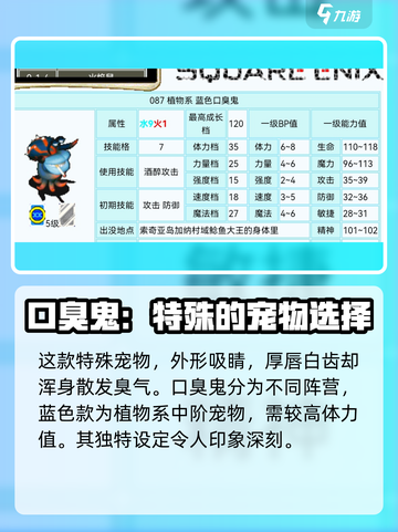 魔力宝贝复兴版：口臭鬼技能🔥超详解，玩转游戏就靠它！截图2