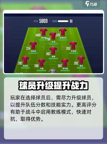梦想足球阵容怎么搭配介绍截图4