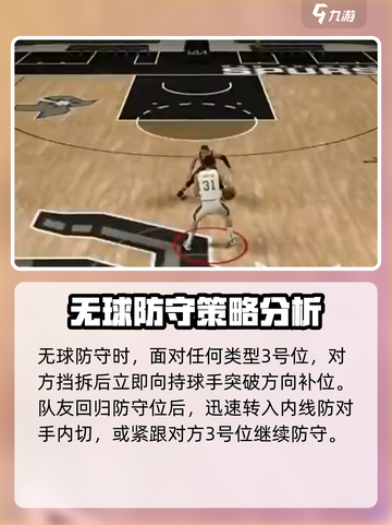 美职篮全明星街头内线霸主怎么玩介绍截图3
