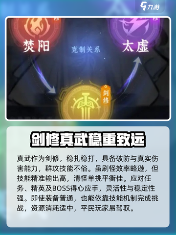 问剑长生哪个职业升级快介绍截图4