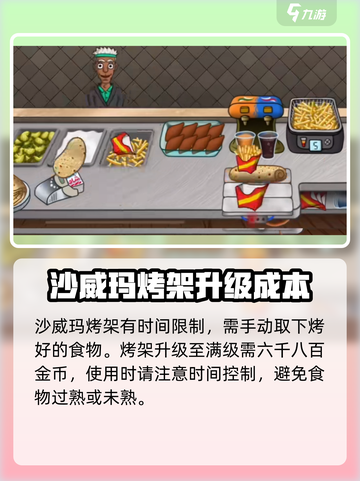 沙威玛传奇烤架🔥超全使用攻略来啦！截图3