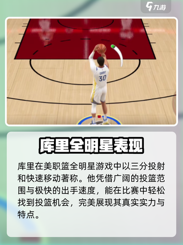 美职篮全明星库里怎么样介绍截图2